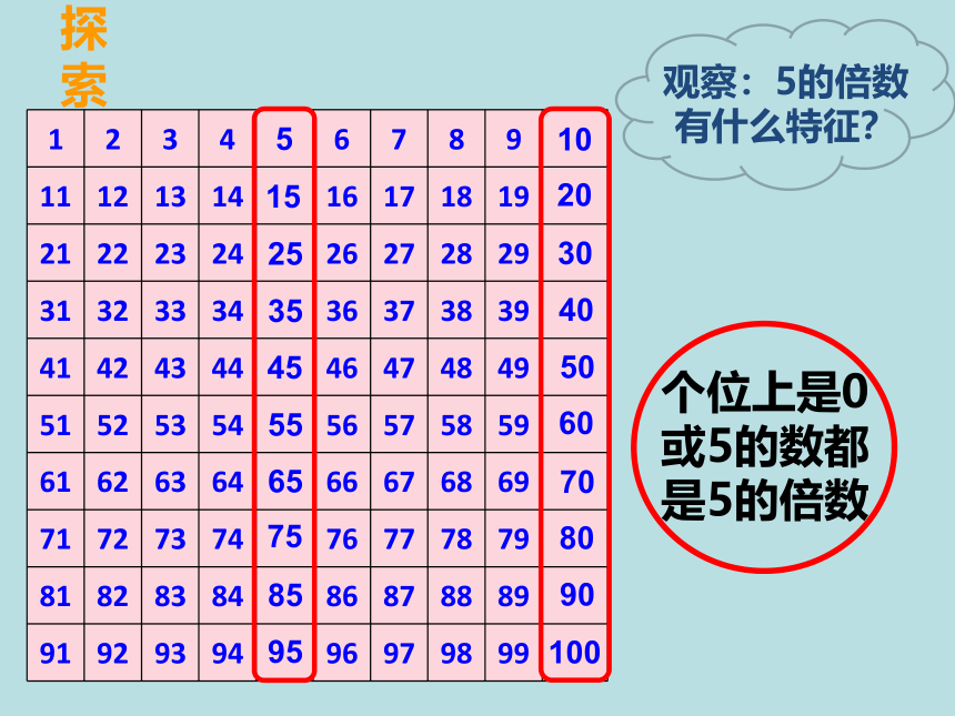 西师大版五下数学 1.2  2.3.5的倍数特征 课件(共13张PPT)