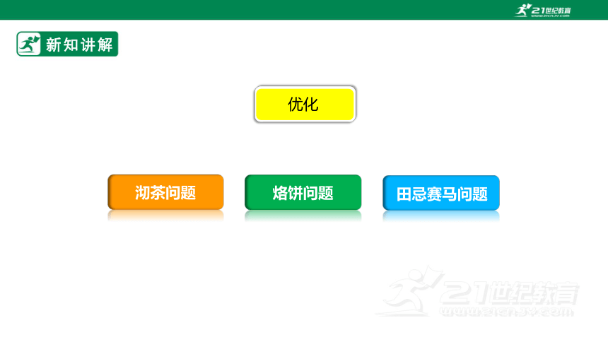 人教版 数学四年级上册9.5《条形统计图、优化》课件（共20张PPT）