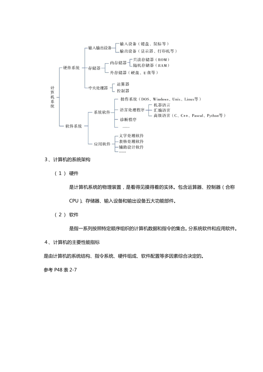 2.3 信息系统中的计算机和移动终端 学案+小测试