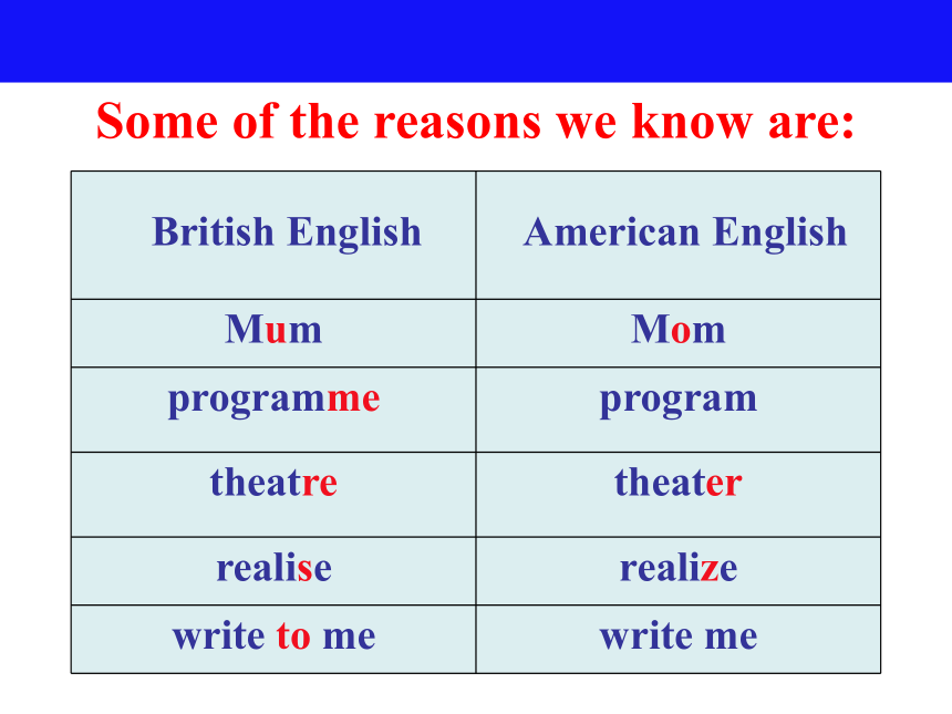 外研版必修5Module 1 British and American English Reading & Speaking课件,(共16张PPT)