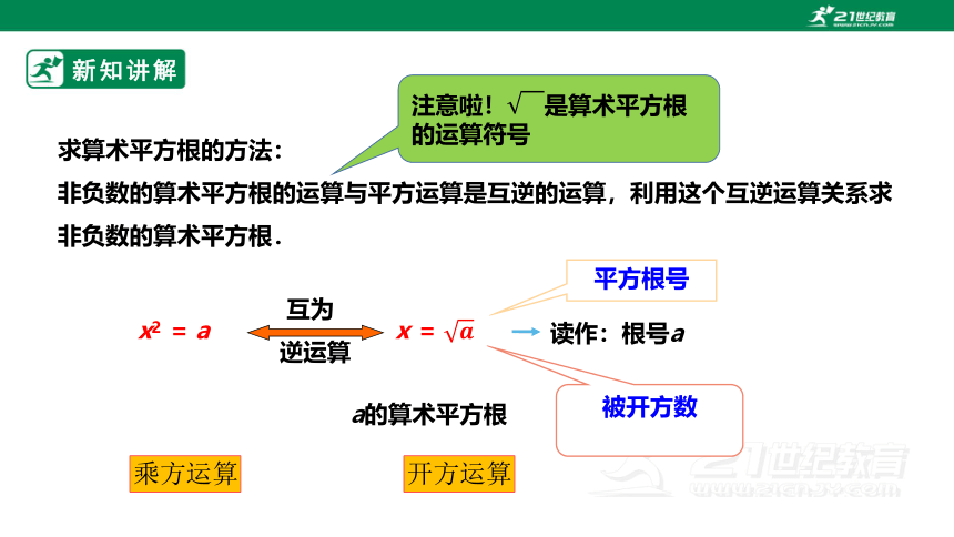 【新课标】2.2平方根 课件（共27张PPT）