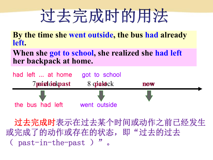 人教版九年级下册 Unit12 Life is full of the unexpected. SectionA Grammar focus 4a-4c 课件(共21张PPT)