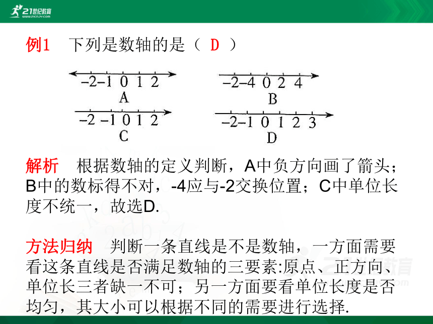 2.2 数轴 课件（共25张PPT）