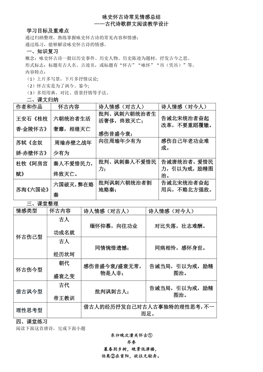 2023届高考专题复习：咏史怀古诗总结 学案设计