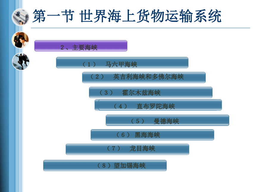 第七章国际贸易运输地理 课件(共62张PPT)-《国际贸易地理（第二版）》同步教学（高教版）