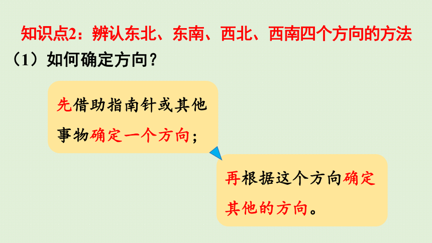 2021-2022学年 人教版数学三年级下册1  位置与方向（一） 练习二   课件(共28张PPT)