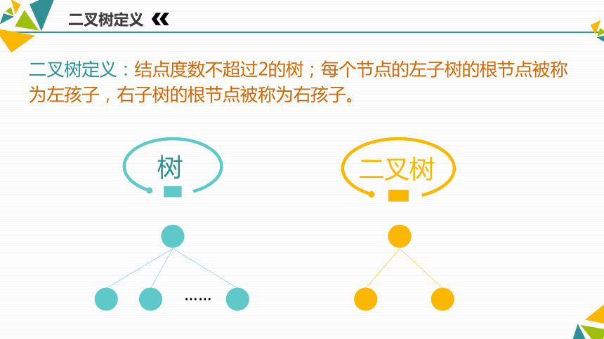 高中信息技术 数据与数据结构 用抽象数据类型表示二叉树 课件(共47张PPT)