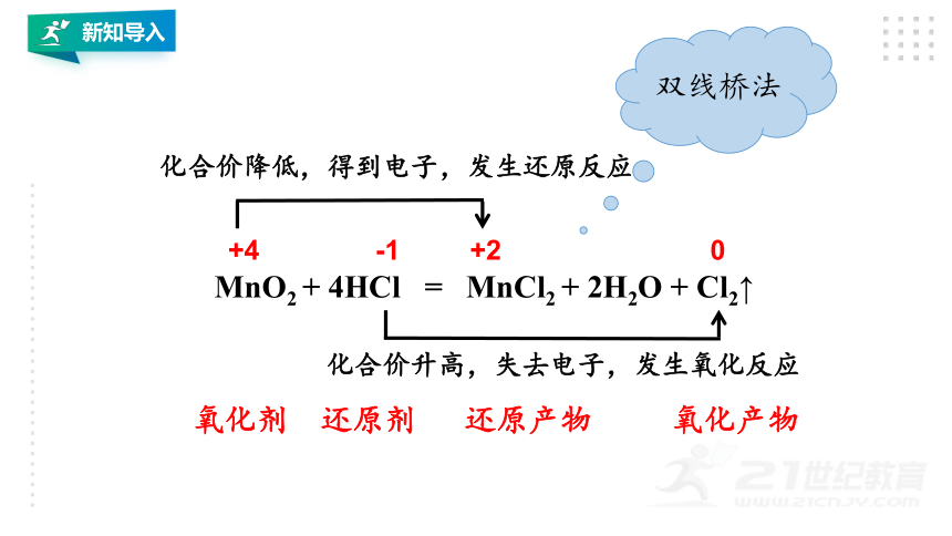 3.2 氧化还原反应（新教材） 同步教学课件（16张ppt）