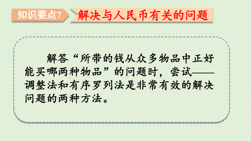 人教版一年级数学下册 8总复习 第3课时  认识人民币和找规律 课件(共24张PPT)