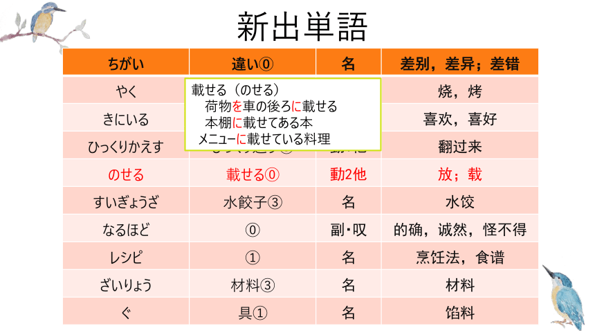 第9課餃子课件（48张）