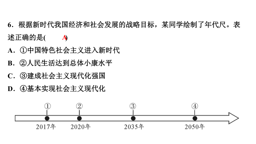 专题一　我国现阶段的基本国情 练习课件-2021届中考社会法治一轮复习（金华专版）（24张PPT）