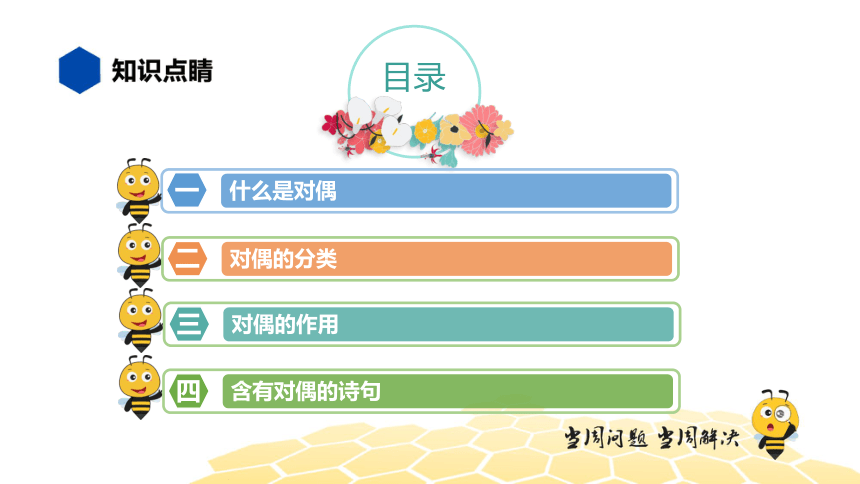 核心素养 语文六年级 【知识精讲】句子 对偶 课件