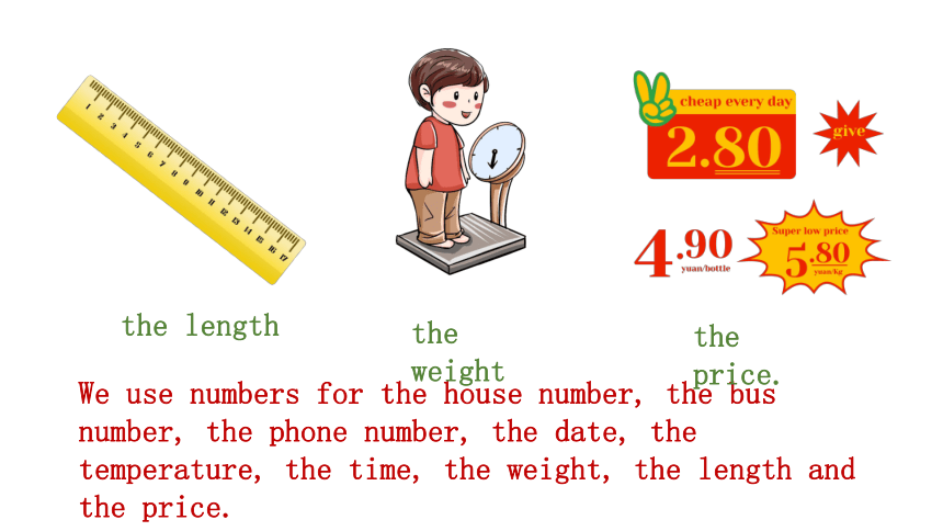 2.1 Unit 2 Numbers Reading（课件)