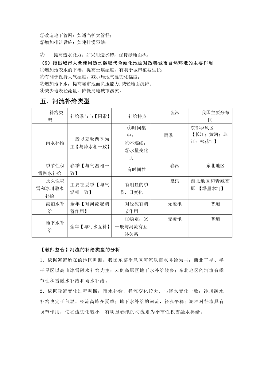 3.1水循环（学案）