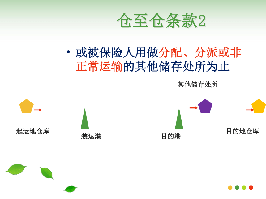 国际贸易实务（机械工业出版社）第12讲 海洋运输货物其他保险条款 课件(共48张PPT)