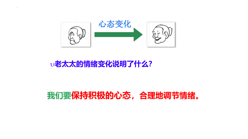 4.2 情绪的管理 课件(共22张PPT)-2023-2024学年统编版道德与法治七年级下册