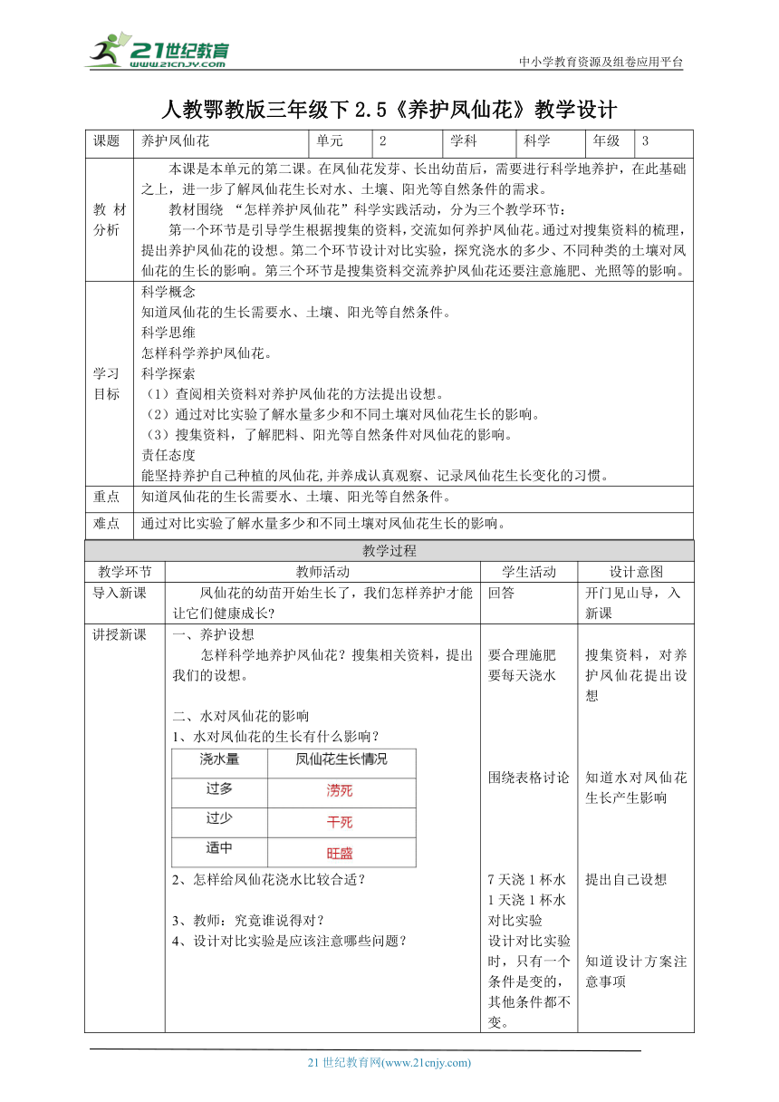 【核心素养目标】2.5《养护凤仙花》教案