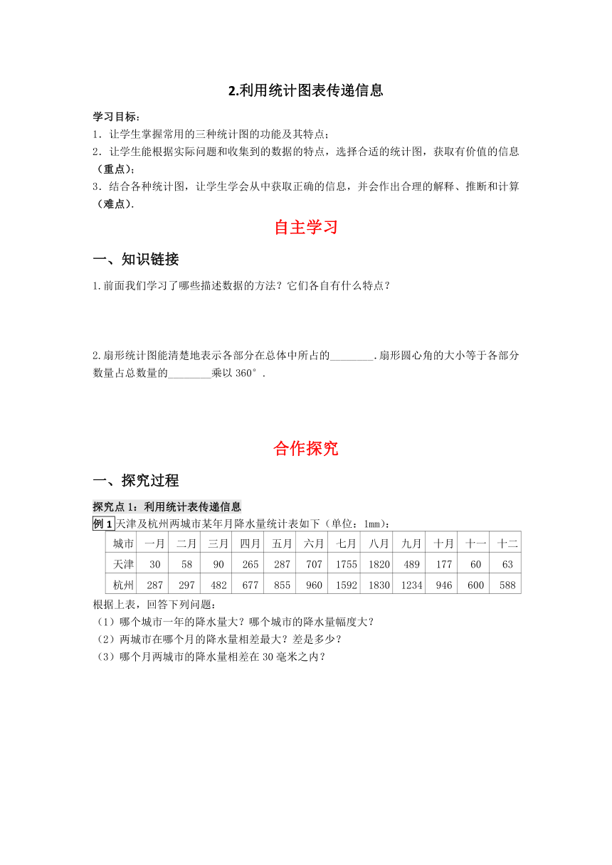 华师大版数学八年级上册15.2.2利用统计图表传递信息学案（含答案）