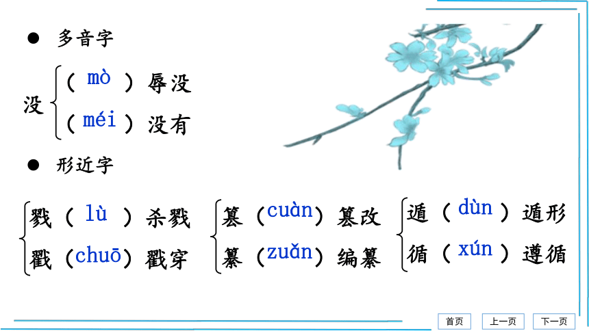 5 国行公祭，为佑世界和平【统编八上语文最新精品课件 考点落实版】课件（31张PPT）