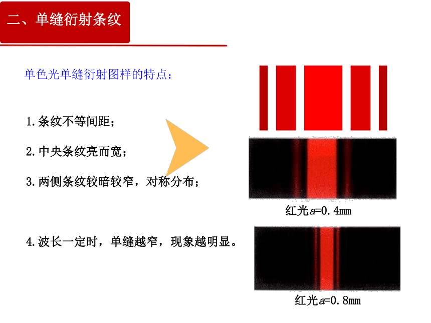 物理人教版（2019）选择性必修第一册4.5光的衍射（共29张ppt）