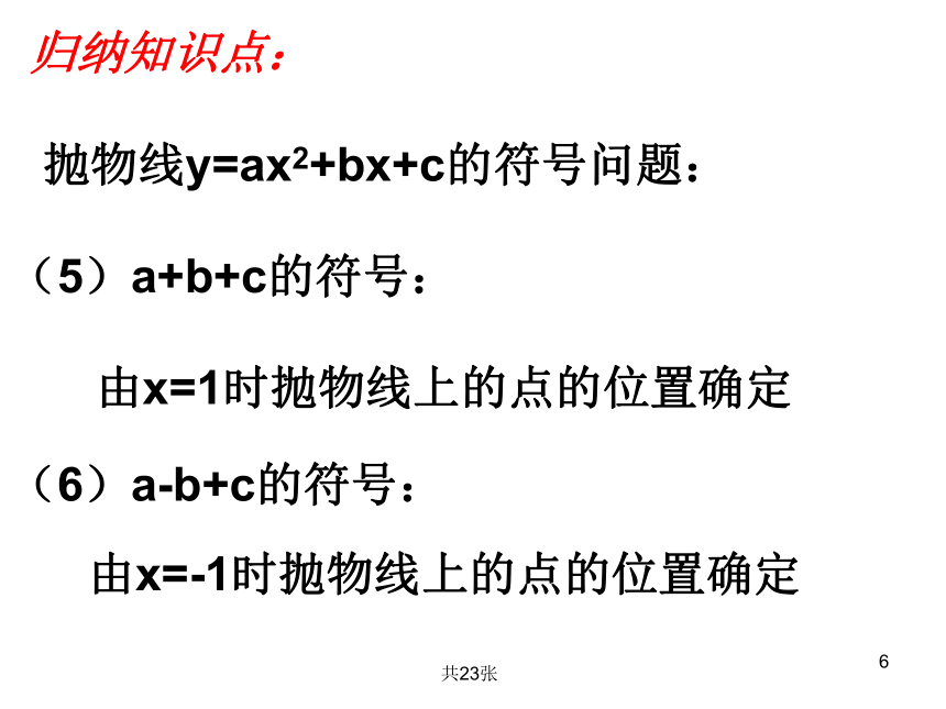 2020-2021学年人教版数学九年级上册22.2二次函数中的符号问题与求解析式课件 (23张ppt)