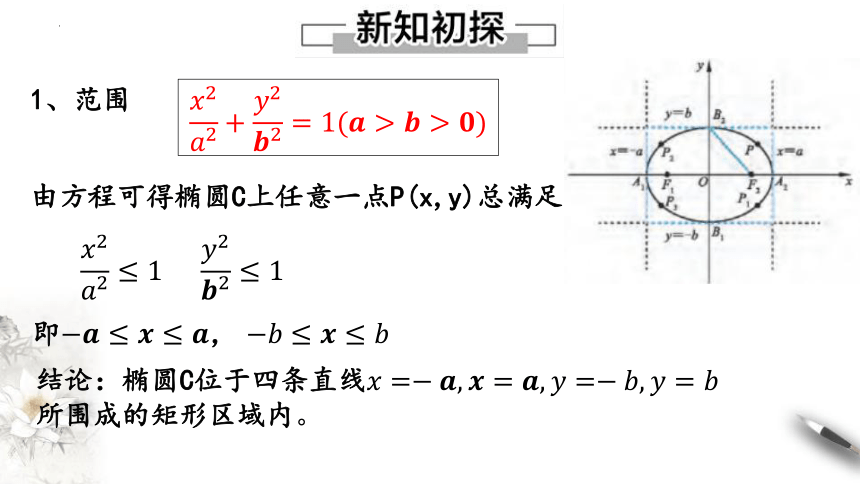 数学北师大版(2019）选择性必修第一册1.2椭圆的简单几何性质 课件（共17张PPT）
