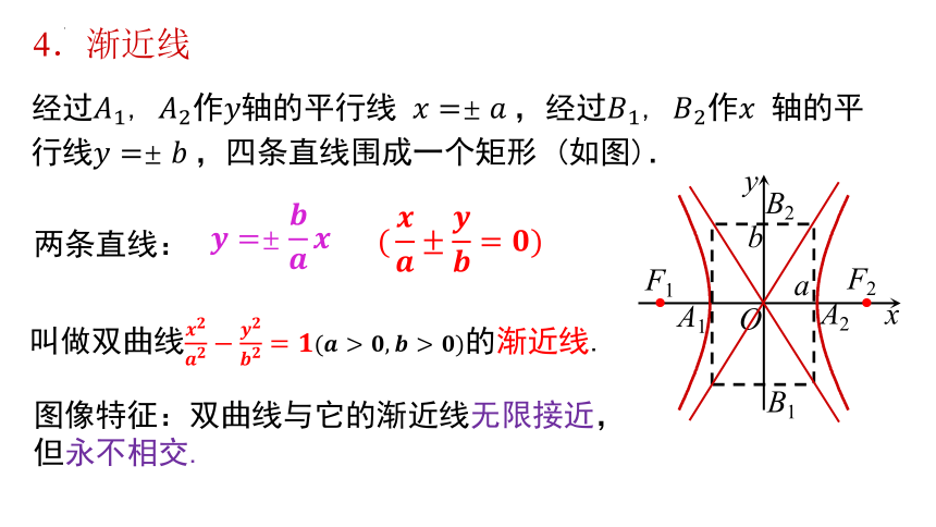 数学人教A版（2019）选择性必修第一册3.2.2 双曲线的简单几何性质（共22张ppt）