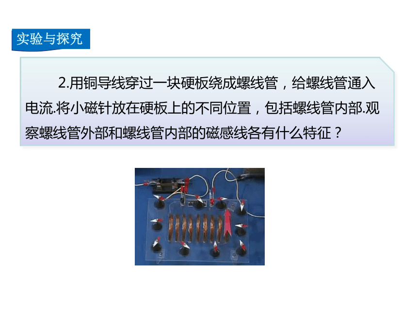 2021-2022学年度北师版九年级物理下册课件 第十四章 第3节 电流的磁场（20张PPT）