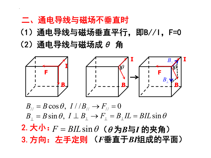 1.1磁场对通电导线的作用力+课件-2022-2023学年高二下学期物理人教版（2019）选择性必修第二册(共20张PPT)