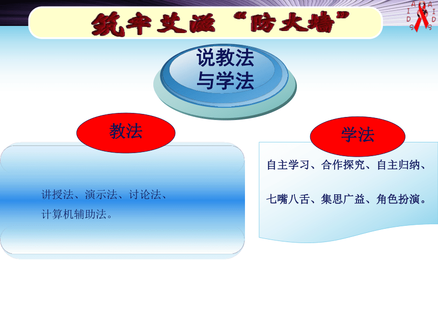 第五课 筑牢艾滋“防火墙” 说课课件（30张PPT）