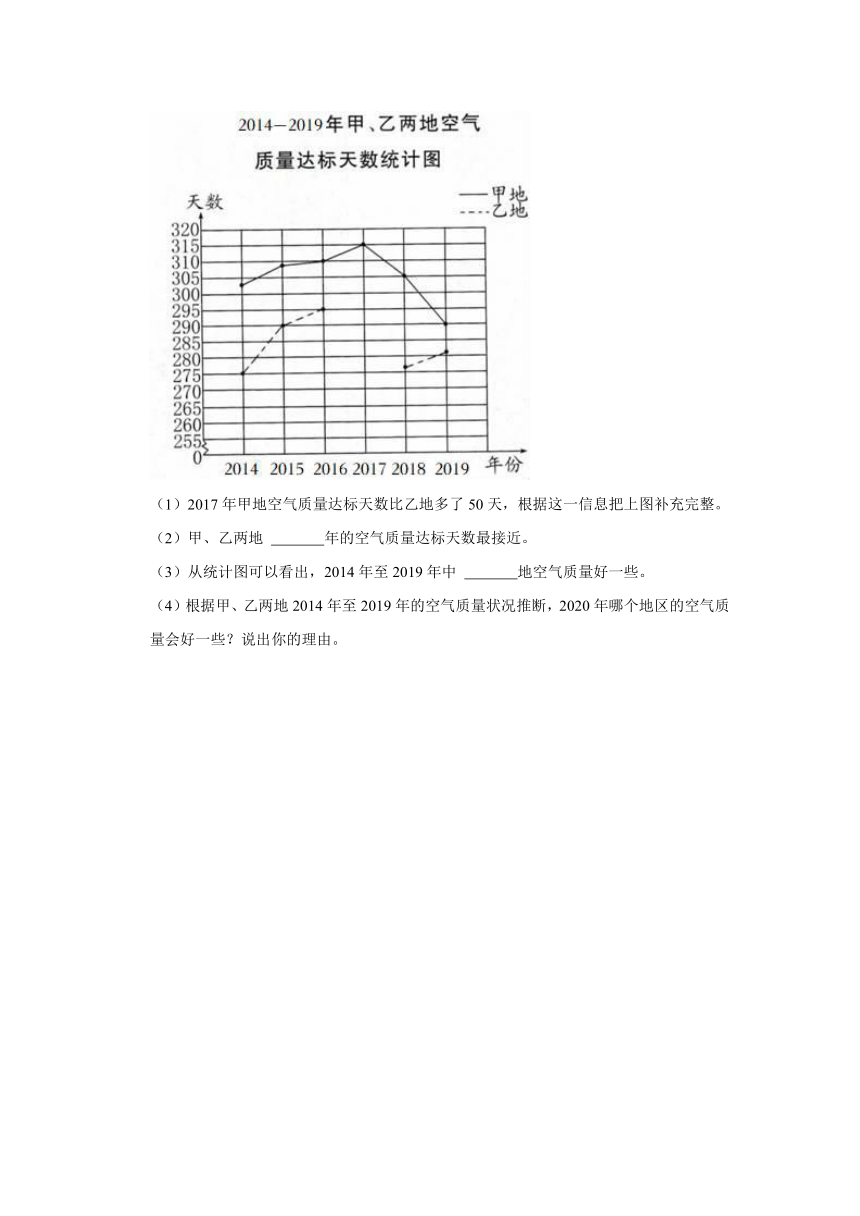 2021-2022学年河北省保定市蠡县五年级（下）期末数学试卷（含答案）