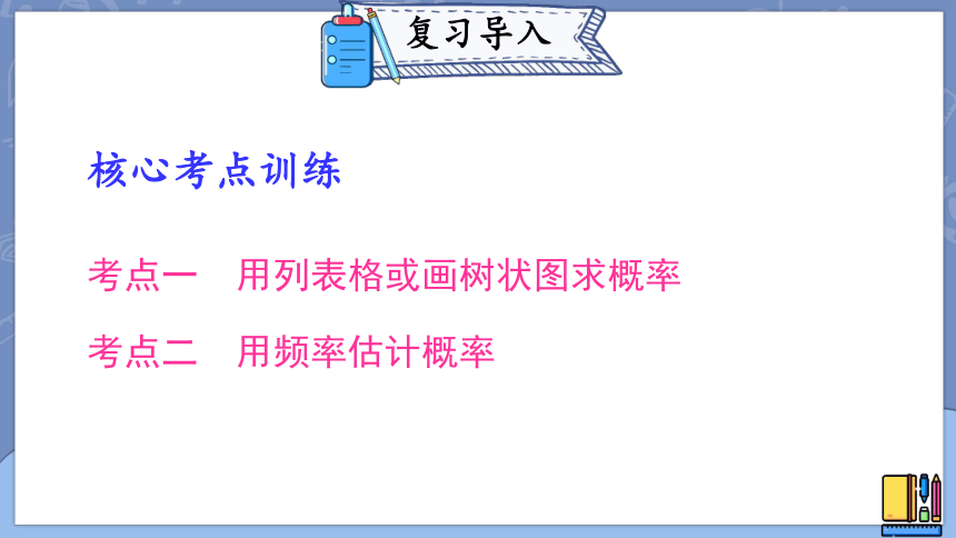 第三章 概率的进一步认识 回顾与思考 课件（共15张PPT ）