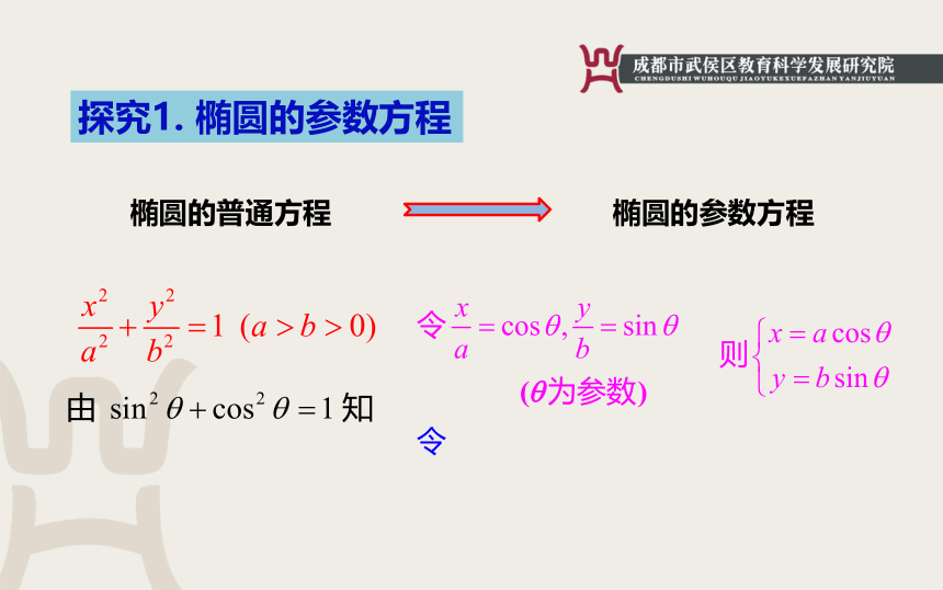 选修4-4 坐标系与参数方程 第二讲 参数方程 省录播课2.2 圆锥曲线的参数方程课件（共34张PPT）