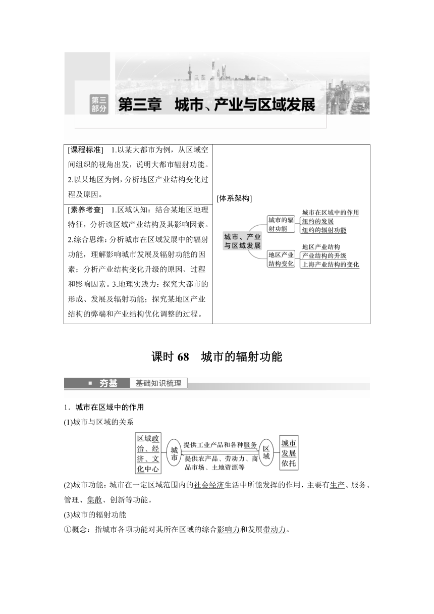 2023年高考地理一轮复习讲义（新人教版） 第3部分 第3章 课时68　城市的辐射功能