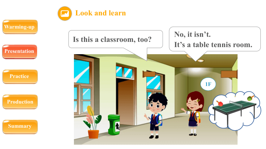 Unit 1My school  Part A  Let’s learn 课件（共32张PPT）