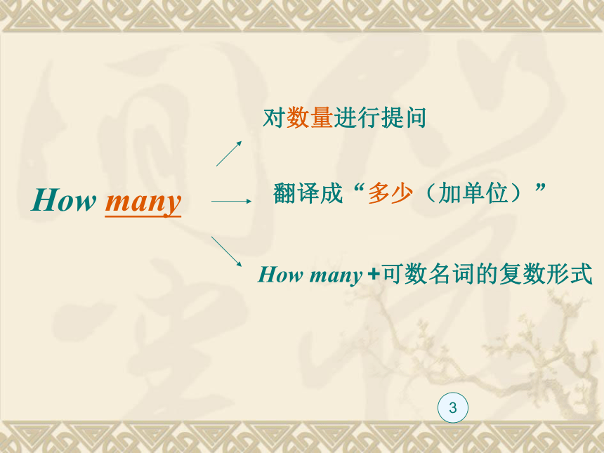 Unit2 There are forty students in our class.Lesson7课件（共16张PPT）