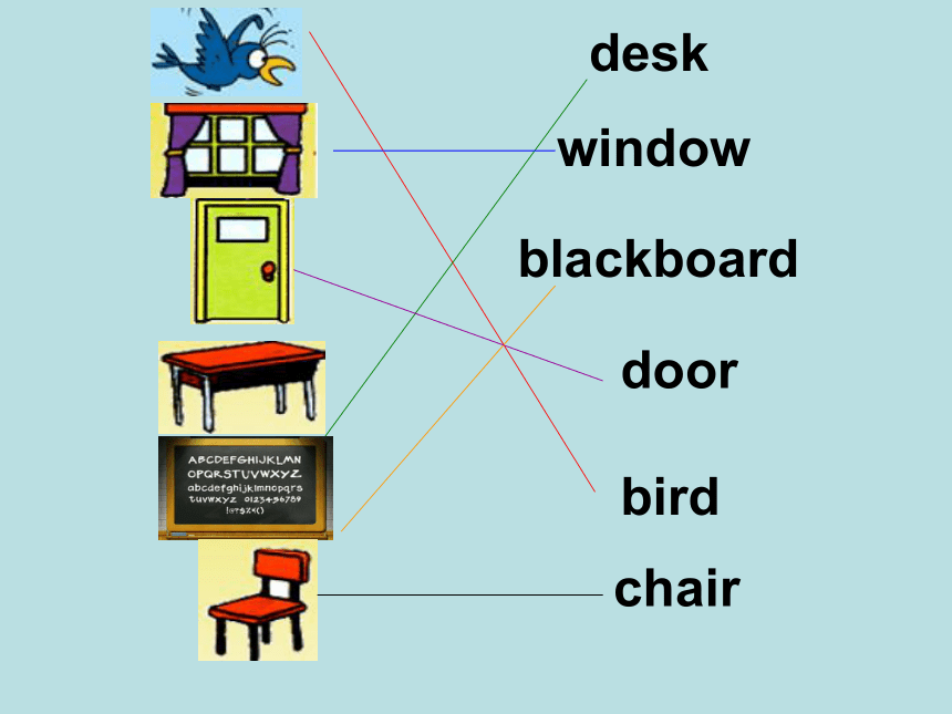 Module 3 Unit 2 Point to the desk. 课件(共24张PPT)