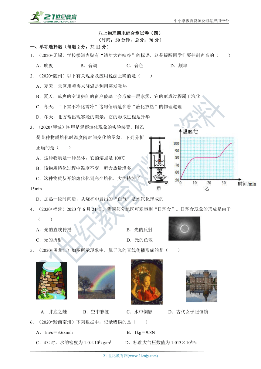 2020学年吉林省人教版物理八年级上册期末综合测试卷四（含答案）