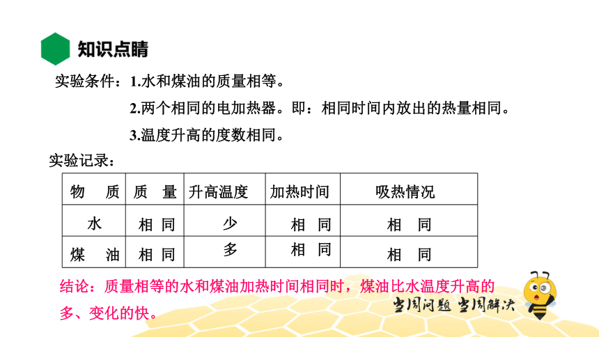 物理九年级-13.3.2【知识精讲】探究——物质的比热容（21张PPT）