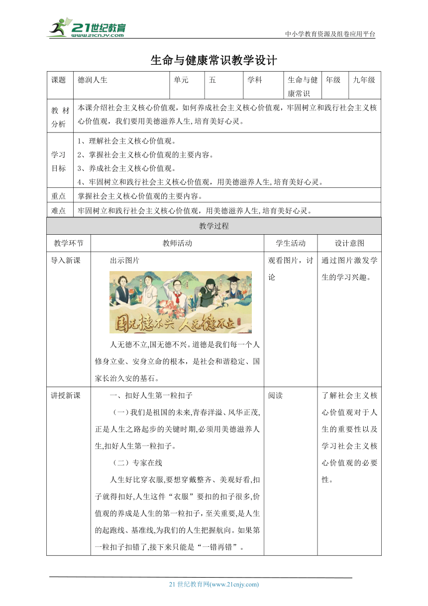 《生命与健康常识》九年级全一册 第14课 德润人生 教学设计