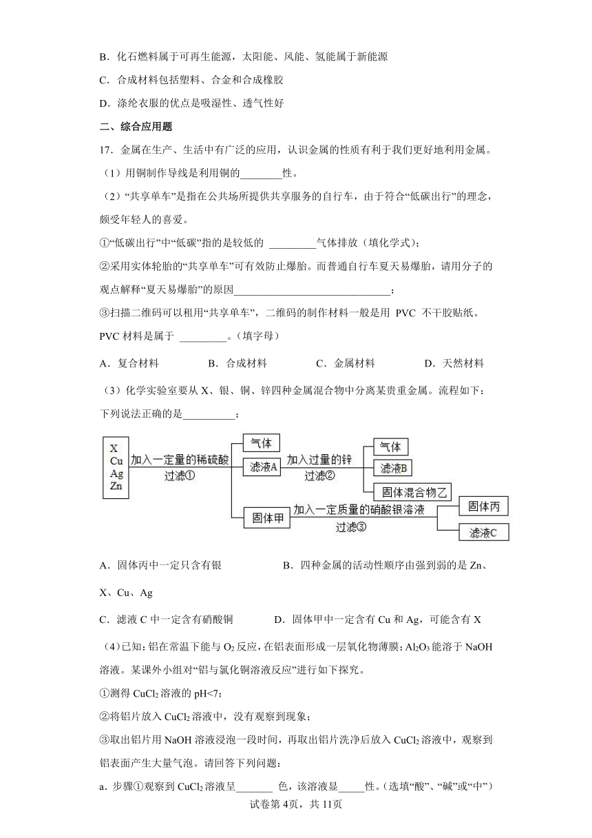 9.2化学合成材料同步练习—2021-2022学年九年级化学科粤版下册（word版含答案）