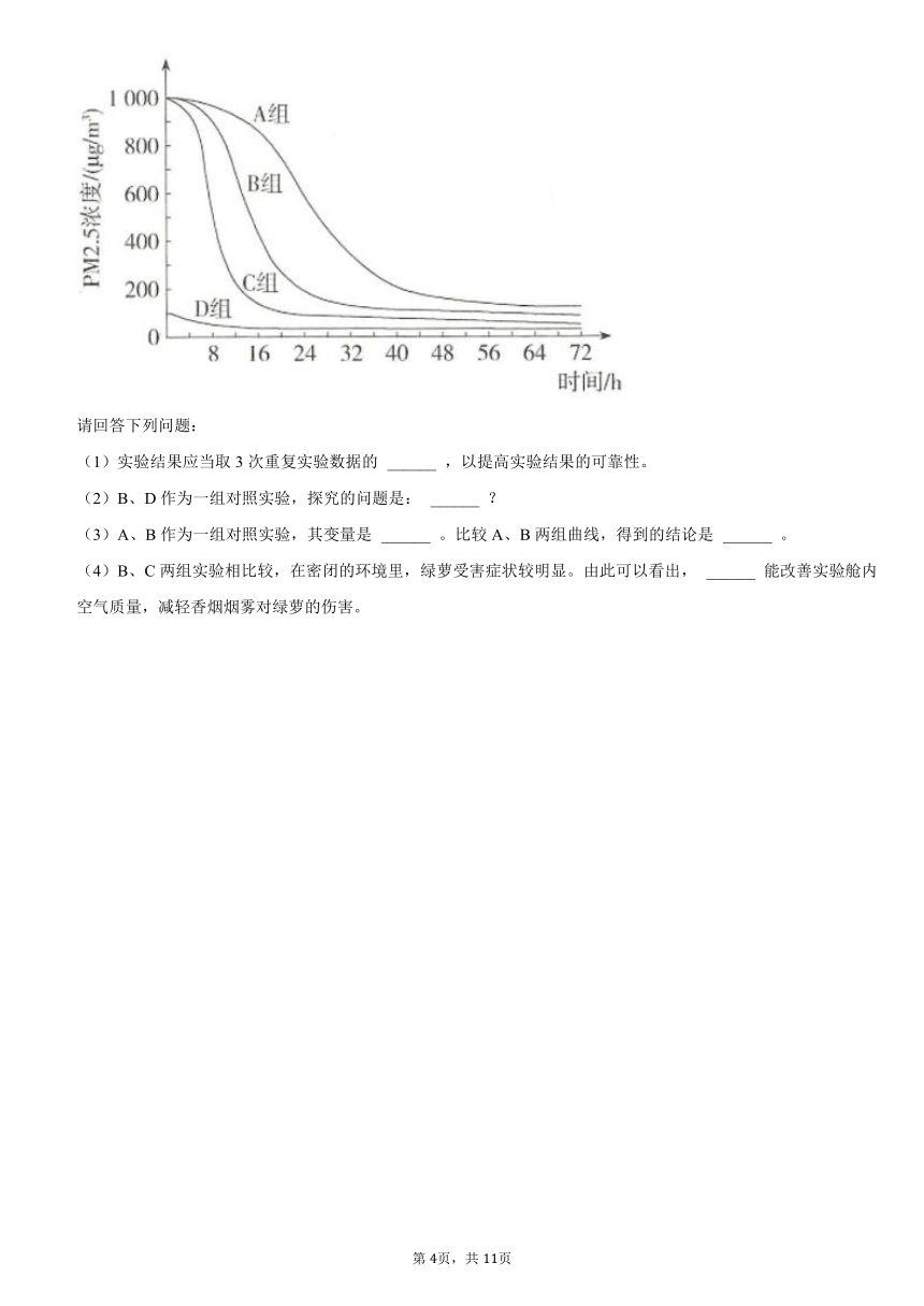 2020-2021学年湖北省随州市曾都区八年级（下）期末生物试卷（word版，含解析）