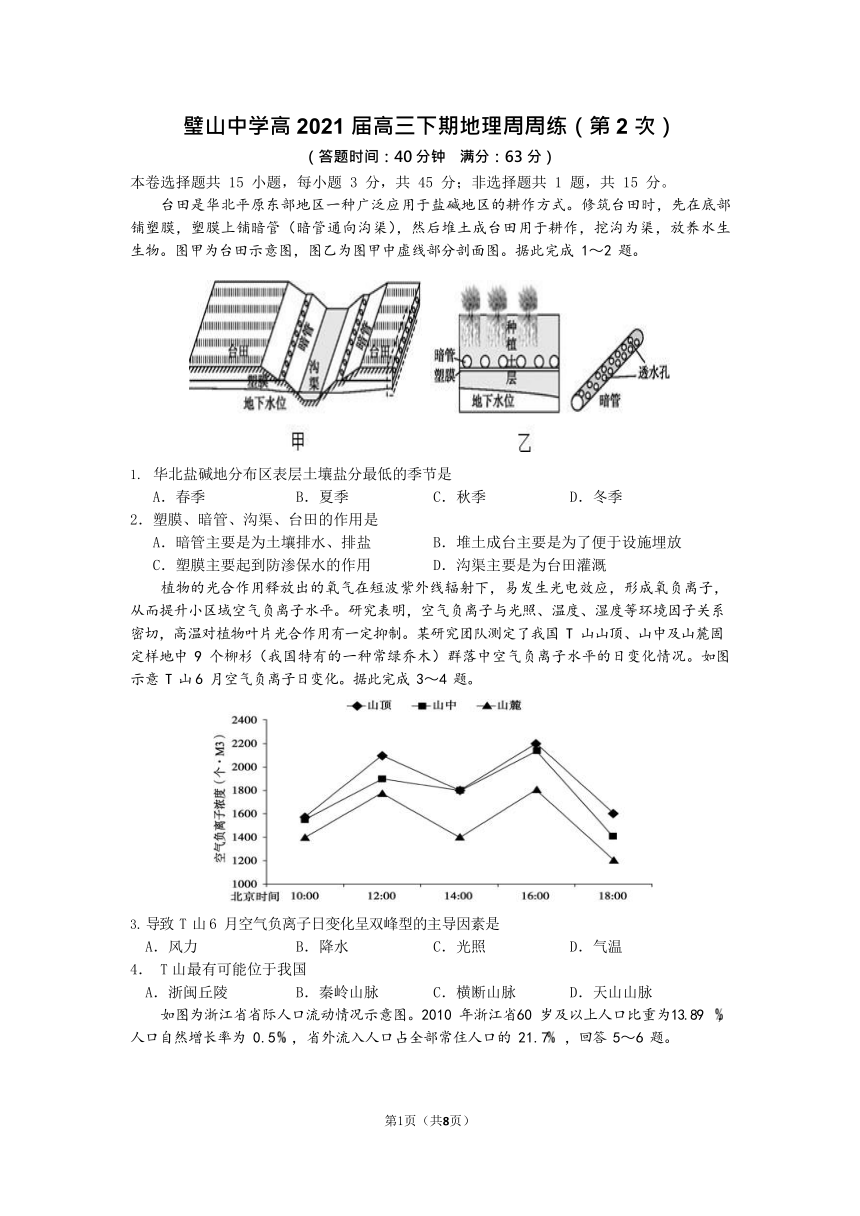 重庆市璧山县高中2021届高三下学期4月第二次周练地理试题 Word版含答案解析