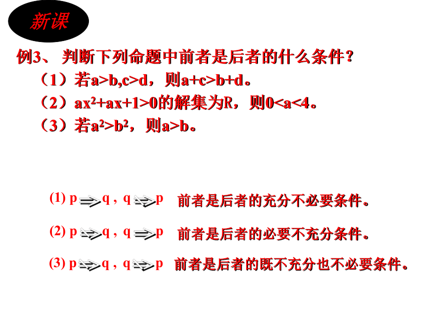 沪教版（上海）高一数学上册 1.5 充分条件与必要条件_2 课件(共23张PPT)