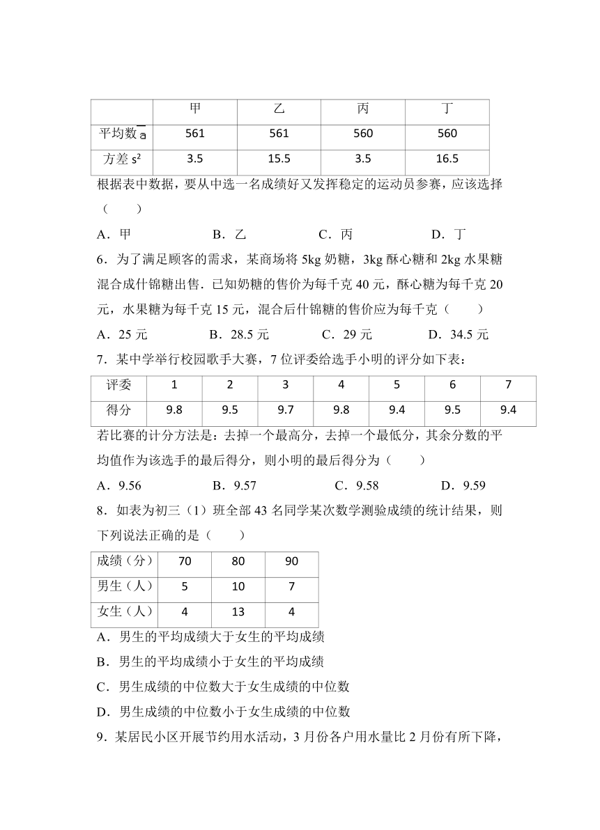 2022—2023学年浙教版数学八年级下册 第3章 数据分析初步　单元测试卷 (无答案）　