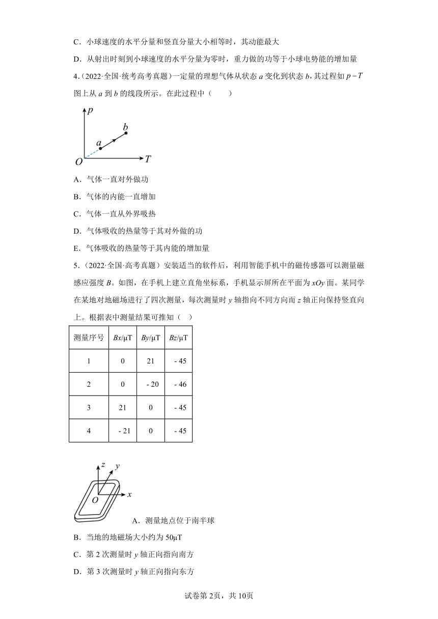 近三年2020-2022高考物理真题按题型分类汇编-选择题（多选题）（含解析）