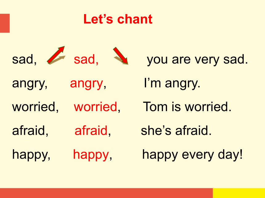 Unit 6 How do you feel? Part B  Read and write课件（共15张PPT）