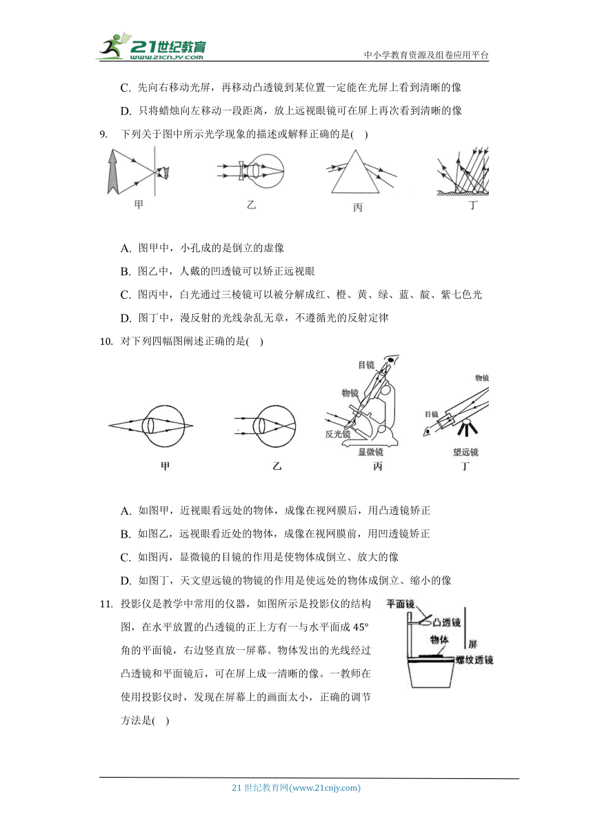 苏科版初中物理八年级上册第四章《光的折射  透镜》单元测试卷（标准难度）（含答案解析）
