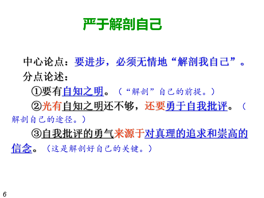 《学习纵向展开议论》课件19张    2020—2021学年人教版高中语文必修四表达交流