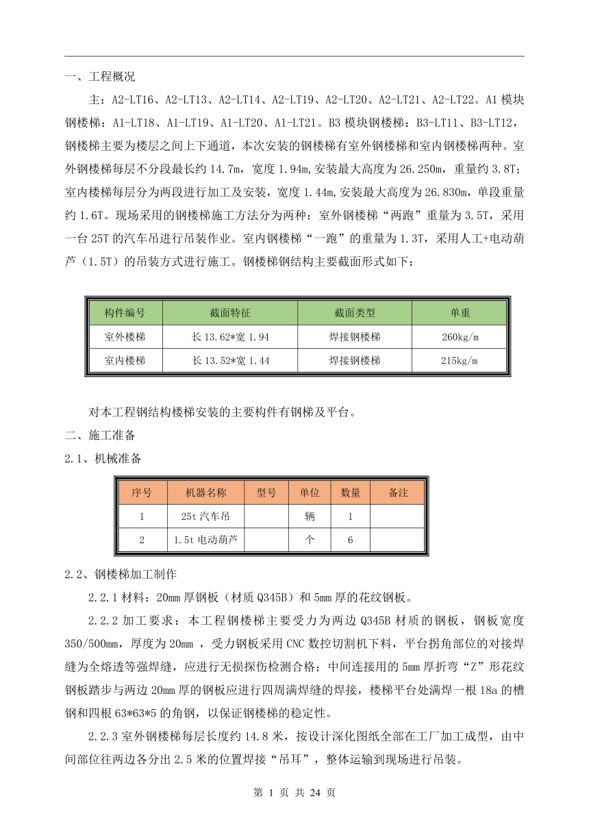 钢楼梯钢结构吊装安装施工方案26页